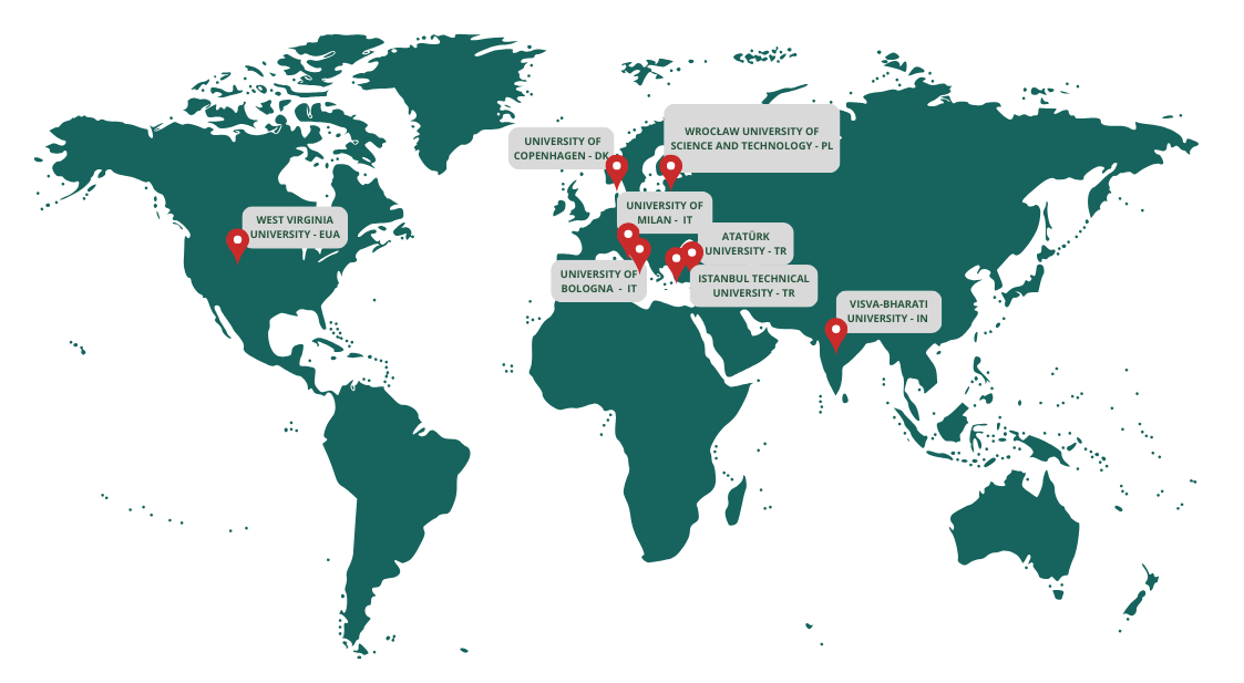 mapa colaboradores estrangeiros